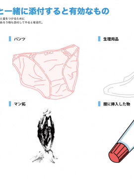 Josei No Tame No Zettai Ni Ochinai Shuukatsusu | The Ultimate Women Job Search Guide_016