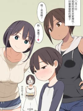 [ひぐま屋 (野良ヒグマ)] お姉ちゃんの友達がとても性的だった弟くんの話_0002