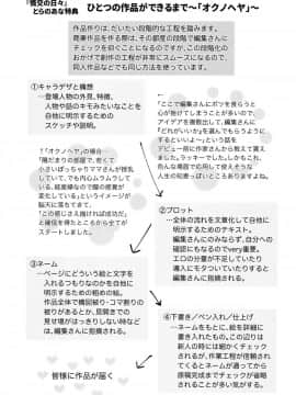[ビフィダス] 情交の日々_201