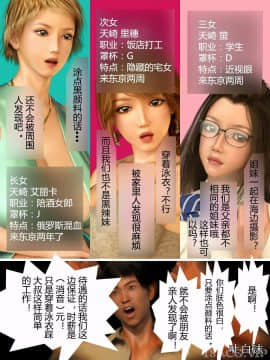 [ヨーグル本舗] 三人姉妹は俺に奉仕中ですよ？_0007