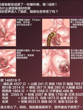[サークルひとり] ニィアの方舟～卵子20万個をすべて使い切るまで連続大量出産～[不咕鸟汉化组]_A064_(1)