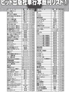 (成年コミック) [雑誌] COMIC 阿吽 2019年12月号 [DL版]_510