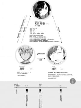 [绅士仓库&Lolipoi联合汉化][ひらひら (ひらり)] エロ同人作家の僕の彼女は浮気なんてしない。4_006