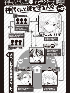 (成年コミック) [雑誌] COMIC 快楽天ビースト 2020年3月号 [DL版]_235