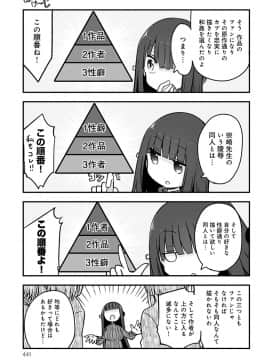 (成年コミック) [雑誌] COMIC アンスリウム 2020年3月号 [DL版]_442