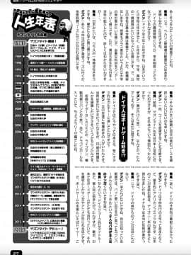 (成年コミック) [雑誌] コミックアンリアル 2020年4月号 Vol.84_269