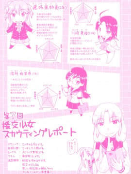 [昭嶋しゅん] JCフーゾク [DL版]_197