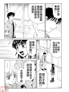 後藤晶 時間_193