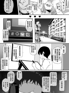 [Doushia (Terasu MC)] Cosplayer Kanojo NTR Manga (Various) [Digital] [ドーシア (テラスMC)] コスプレイヤー彼女NTR漫画 (よろず) [Chinese] [無邪気漢化組]_26_MJK_20_T2251_026