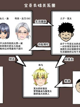 [華フック] 全員失格エピローグ・二年後の再会 性奴隷親子の母子交尾_005