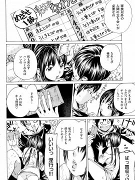 (成年コミック) [雑誌] COMIC 快楽天 2008年10月号_245