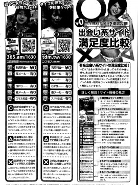 (成年コミック) [雑誌] COMIC 快楽天 2013年07月号_370