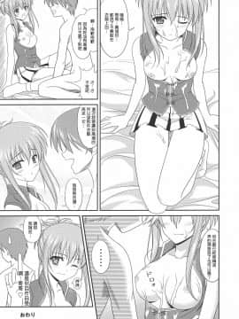 [清純突破漢化組] (C70) [黒酢堂 (まさきち)] ちかこす。 3 (シスタープリンセス)_022