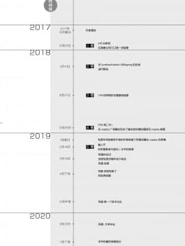 [ひらひら (ひらり)] エロ同人作家の僕の彼女は浮気なんてしない。5 [绅士仓库&Lolipoi联合汉化] [DL版]_068