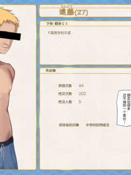 [東京プロミネンストマト] 暴露セックスTV-妻の過去に耐えられたら100万円- [中国翻訳]_tv_089