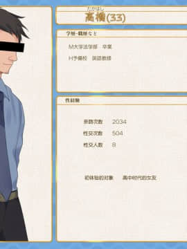 [東京プロミネンストマト] 暴露セックスTV-妻の過去に耐えられたら100万円- [中国翻訳]_tv_129