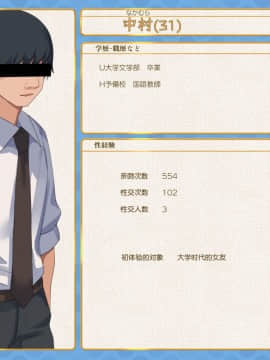 [東京プロミネンストマト] 暴露セックスTV-妻の過去に耐えられたら100万円- [中国翻訳]_tv_130