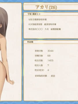 [東京プロミネンストマト] 暴露セックスTV-妻の過去に耐えられたら100万円- [中国翻訳]_tv_190