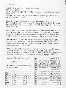[lzmcsa個人漢化] [秘密結社M (北原亜希)] 神託の虜III_shintaku3_57