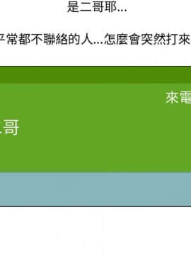 代理爱情 1-53話[完結]_4513