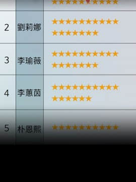 秘書的潛規則 1-98話_065_1945
