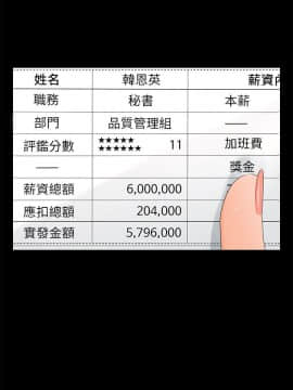 秘書的潛規則 1-98話_011_0287