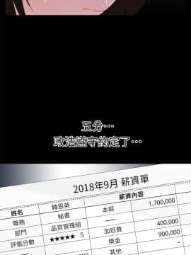 秘書的潛規則 1-98話_009_0214