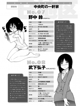 [宮野金太郎] たのしいB地区 [DL版]_156