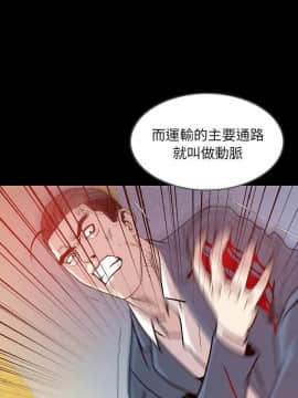 肉體1-50話[完結]_31_2224