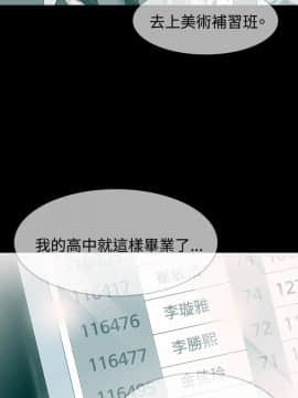 玩火 第一季 1-42話[完結]_23_0598