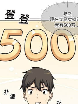 惡霸室友毋通來 1-37話_32_4025