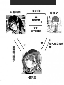 [ひつじまま (ひつじたかこ)] 陥没ちゃんも射(だ)したい。~妹の初乳~ [中国翻訳] [DL版]_002