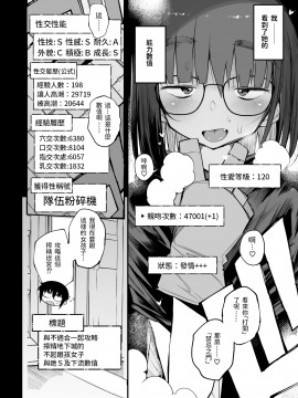 [Naitou2 (F4U)] 搾精ダンジョン攻略に向かない地味子のS級ドスケベステータス [中国翻訳] [DL版]_dungeon_010