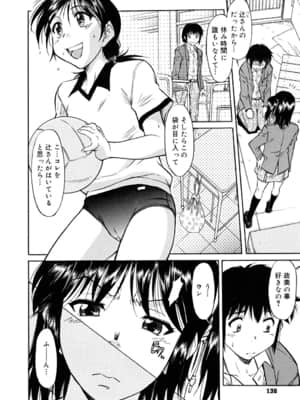[かねことしあき] インナー=ブルマ [無修正]_bloomers_0138