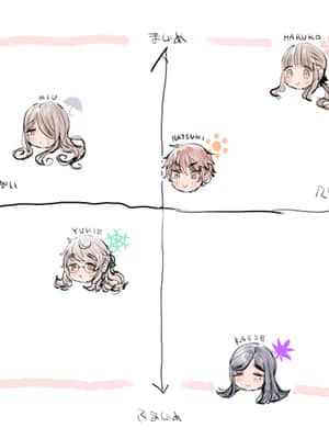 [C.Buchi] Original Characters (2021-06-08)_002_75657189_p13