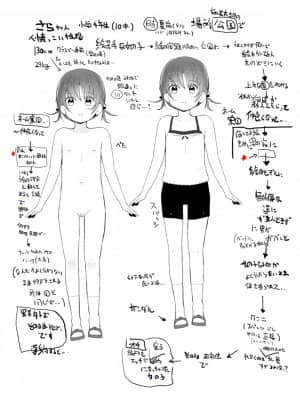 [きのもと杏] ちいさいほうがエッチでしょ♡ [DL版]_190
