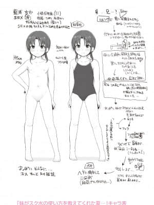 [きのもと杏] ちいさいほうがエッチでしょ♡ [DL版]_195