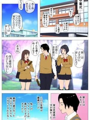 [Jの覚醒] 上京シェアハウス～彼女と幼馴染と知らない奴～ (オリジナル)_002