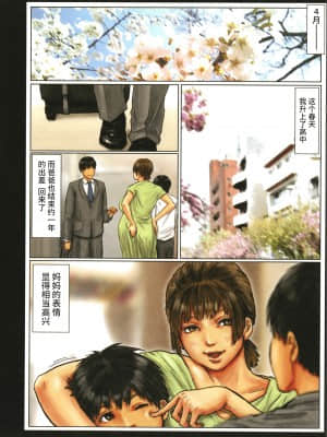 [黒猫スミス] 母さんの女穴『あな』つかわせて [中国翻訳] [無修正] [DL版]_P250