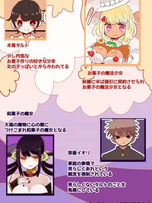 [茶畑ヴァエ] 茶畑ヴァエのTS短篇集_お菓子の魔法少女  00