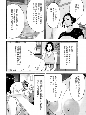 [ながしま超助] 不近親相姦の女_052_page_050_1.57_MB