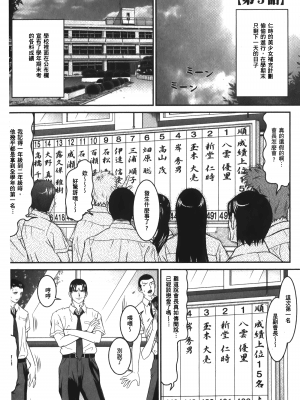 [黒乃マサカド] 股裂きジャック [中国翻訳]_img_118