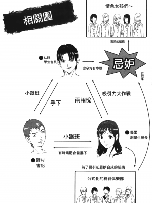 [黒乃マサカド] 股裂きジャック [中国翻訳]_img_146