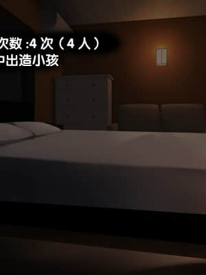 [かじむらマーケット (かじむらカジマ)] 金持ち会員制裏サイトで3人の娘と子作りH 定点配信中 [中国翻訳]_019_002_0000_00