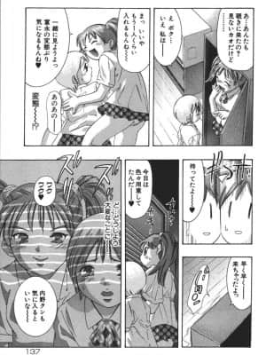 [鬼窪浩久] 理想のカタチ_139