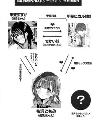 [巴尼汉化组] (C96) [ひつじまま (ひつじたかこ)] 母乳ちゃんは射(だ)したい。5_13