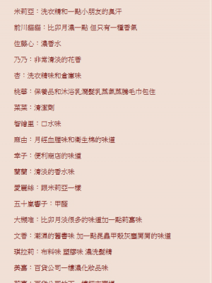 [MK] Ecstasy Stage 01 - 27 (THE IDOLM@STER CINDERELLA GIRLS)[chinese][純情美嘉俏莉嘉]_271_especially02
