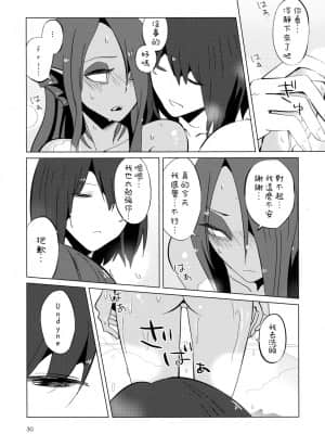 [沒有漢化] (HARUCC23) [ぴぴや (のあ)] L'heure bleue (Undertale)_29