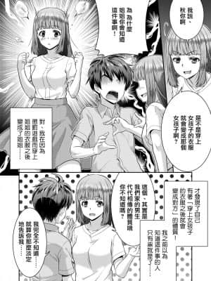 [瑞树汉化组] [TSF妄想蓄積所 (カネコナオヤ)] めたもる★コーディネート2～姉の友人編・女体化編～_03