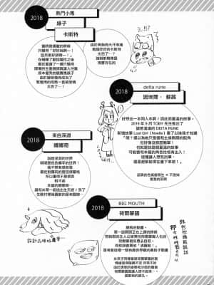 [沒有漢化] [南北屋 (南北)] 南北ケモノ見聞録 1+2 | 南北獸控見聞錄1+2 (よろず)_24